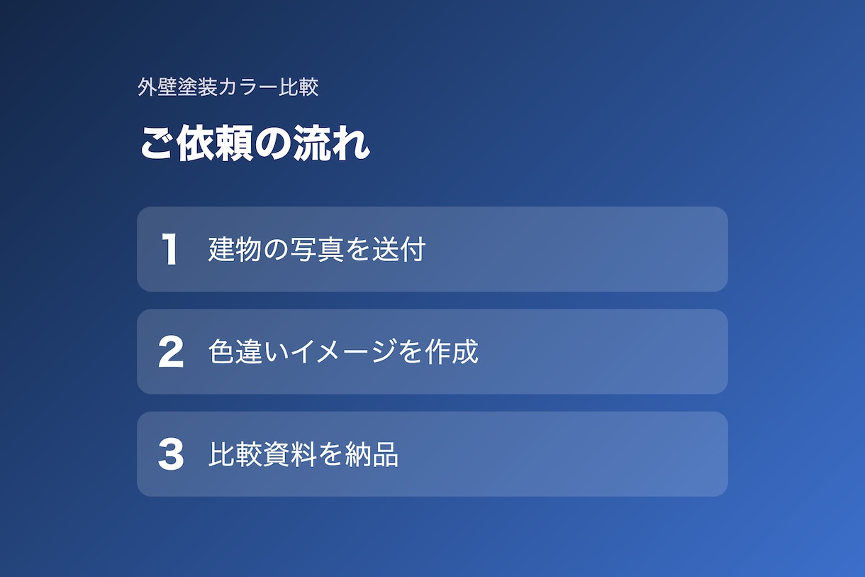 外壁塗装のカラー比較資料を作ります 塗装後のイメージを色違いで比較できます イメージ2