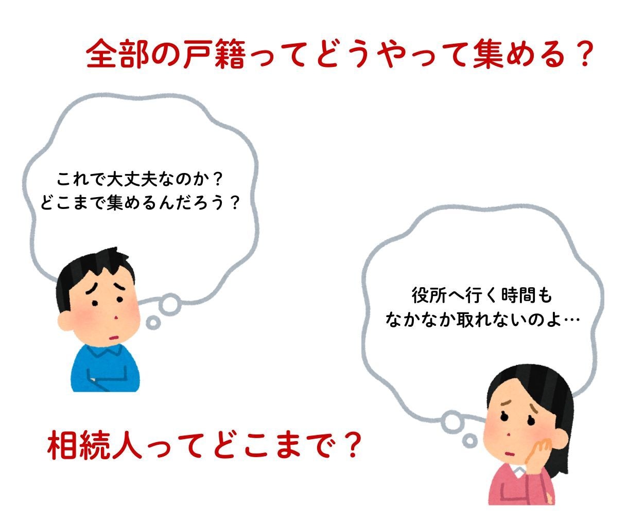 相続の戸籍を全国から集め、相続関係説明図を作ります 行政書士が、必要な範囲の戸籍謄本類をすべて集めます イメージ3