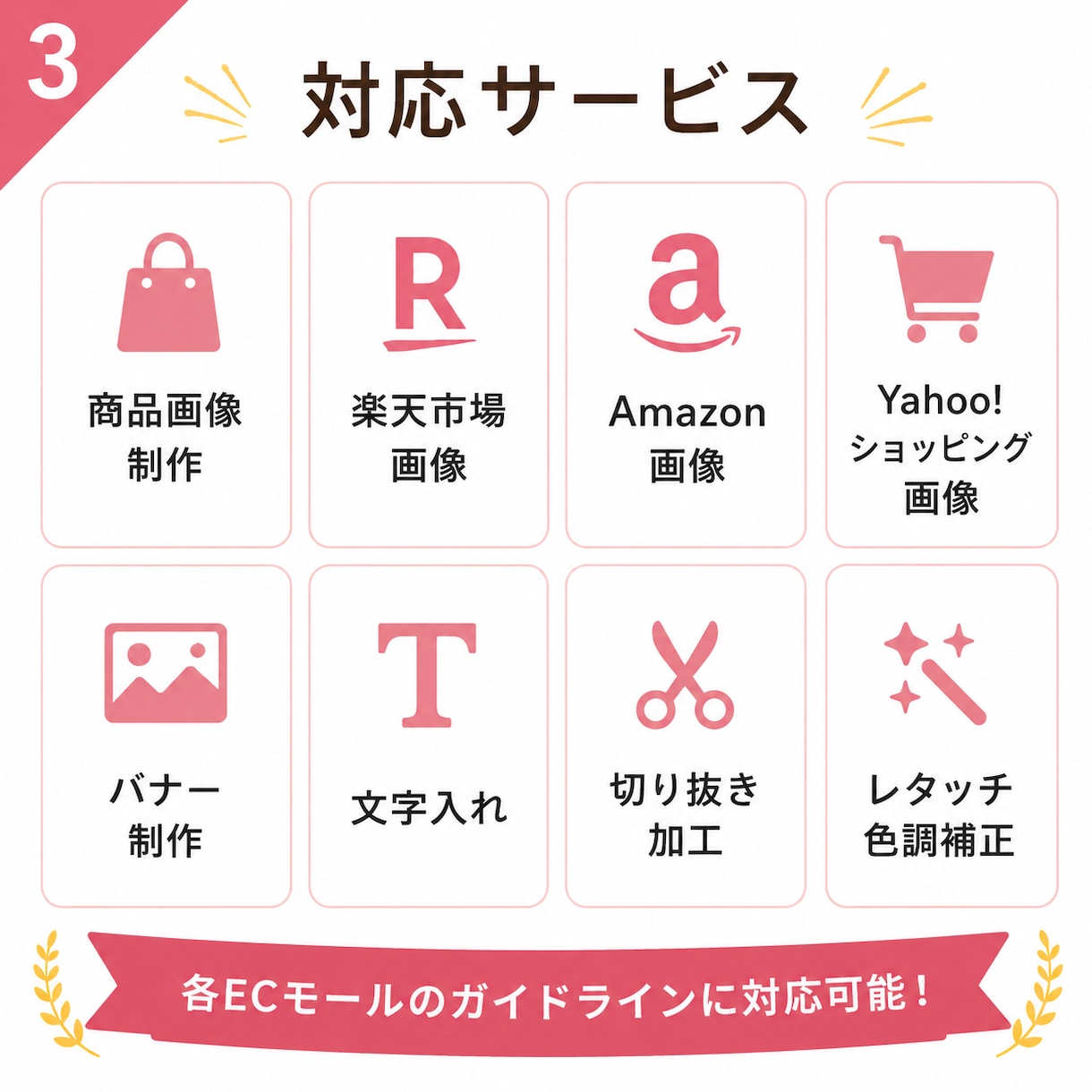 売れる楽天・EC商品画像を作成します クリック率・購入率アップを目指す商品画像を制作 イメージ3