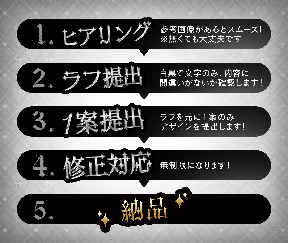 名刺/カード｜貴方の名前を届けるお手伝いします 現役デザイナーが多種多様の名刺やカードなどお作りします！ イメージ2