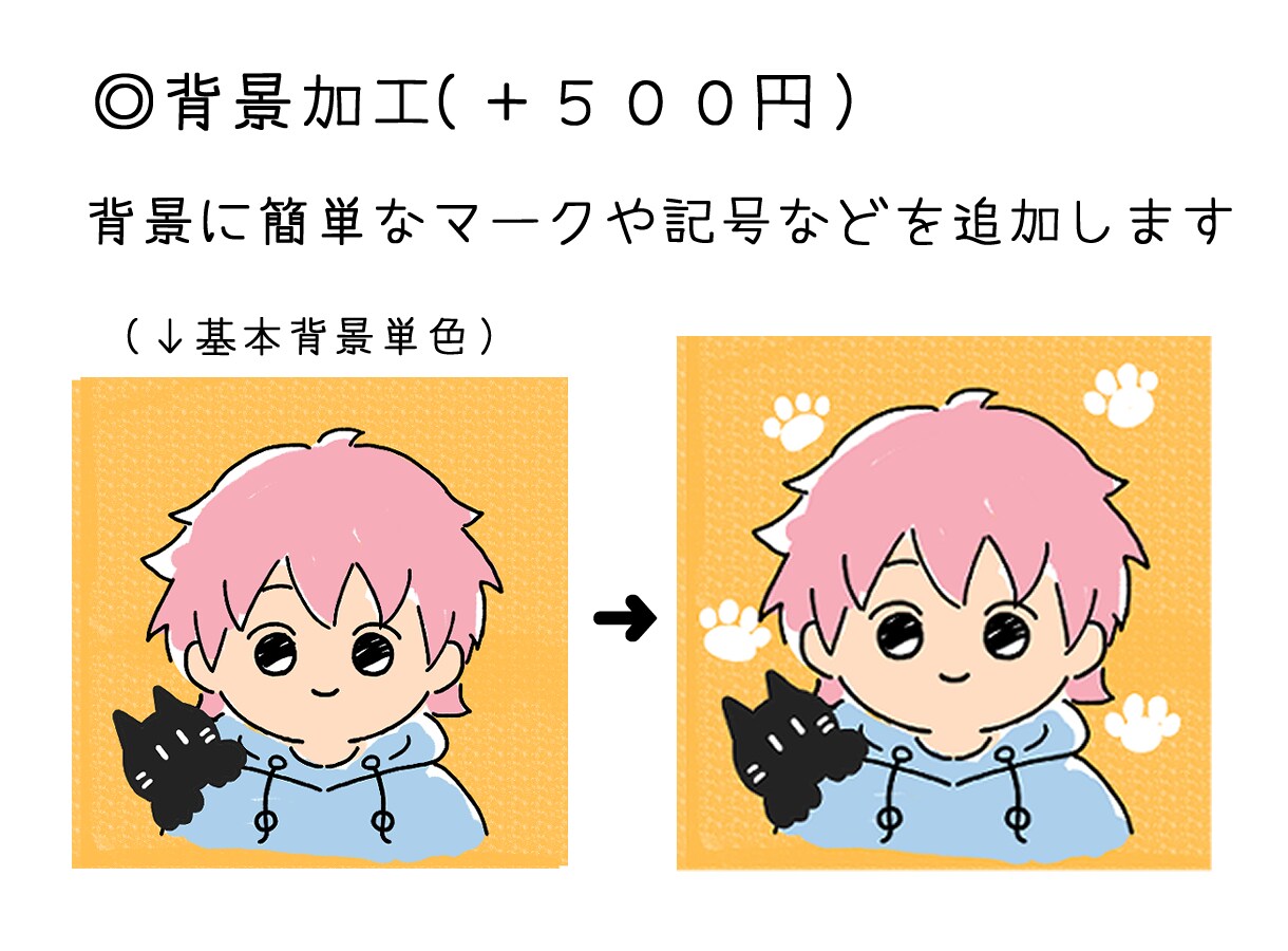 手書き感のあるほんわか人物イラスト描きます ゆるいタッチでかわいい、SNSアイコンやブログに イメージ4