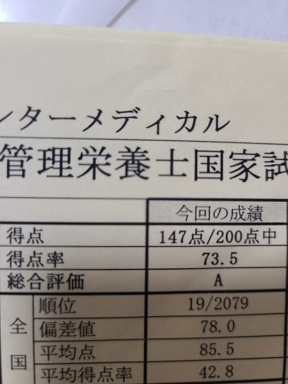 管理栄養士国家試験対策、就活支援受付ます 一緒に頑張りましょう。就職活動の相談のります。 イメージ1