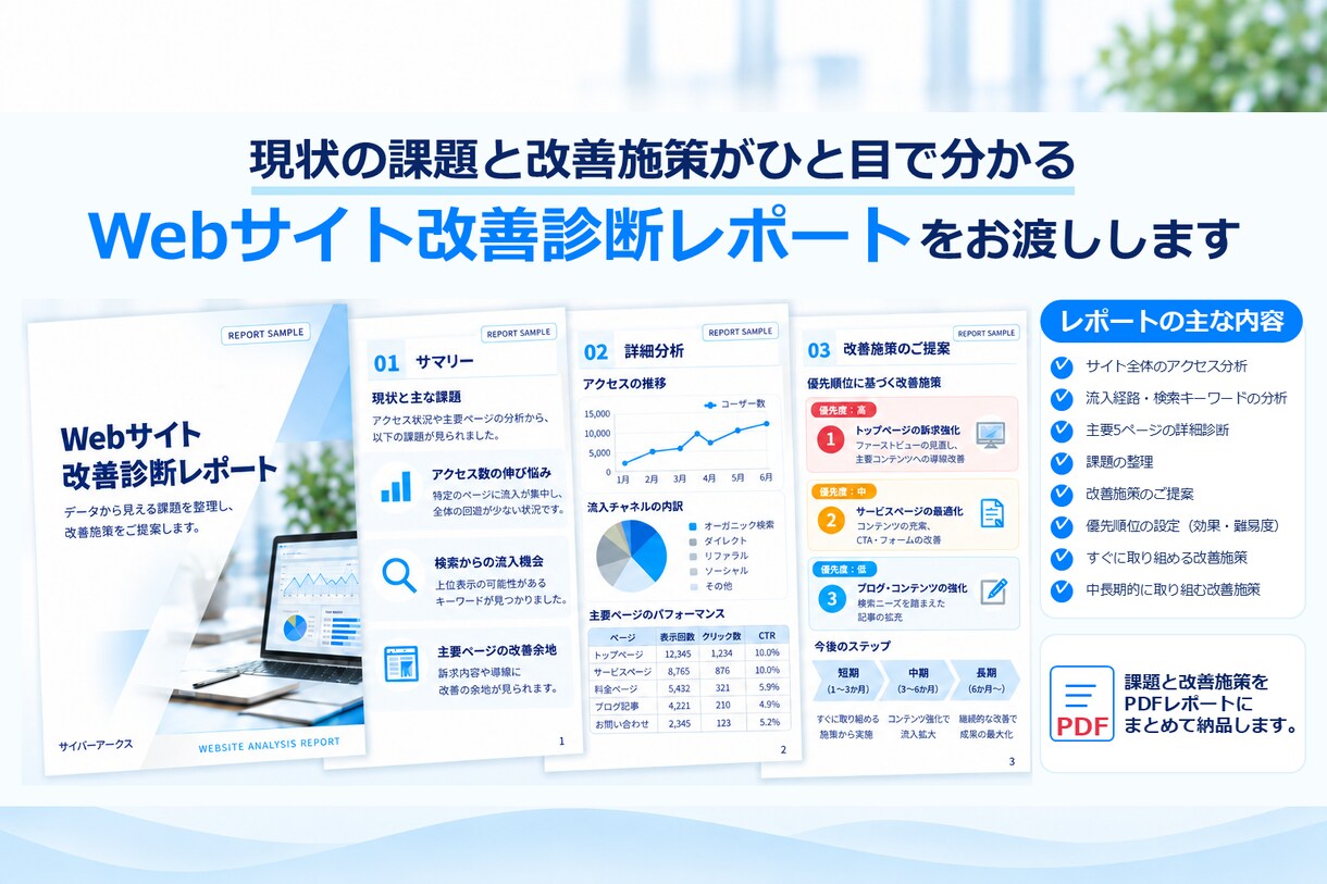 データとWebサイトから改善点を診断します GA4・主要5ページを分析し改善施策を優先順位化 イメージ4