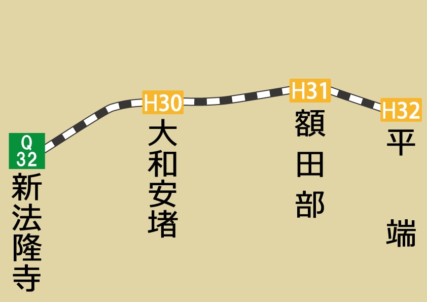 架空鉄道、バス路線の路線図や時刻表を作成いたします 幼い頃、架空鉄道やバス路線を思い描いたことはないでしょうか？ イメージ3