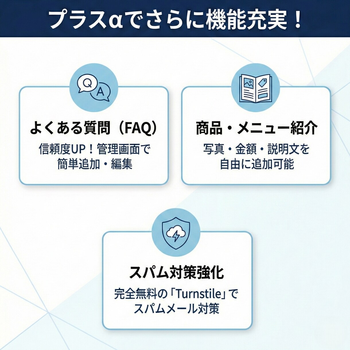審査・集客に！選べる高品質なHPを格安で作ります 丸投げOK！業種別デザインで法人口座審査・店舗集客に強いHP イメージ4
