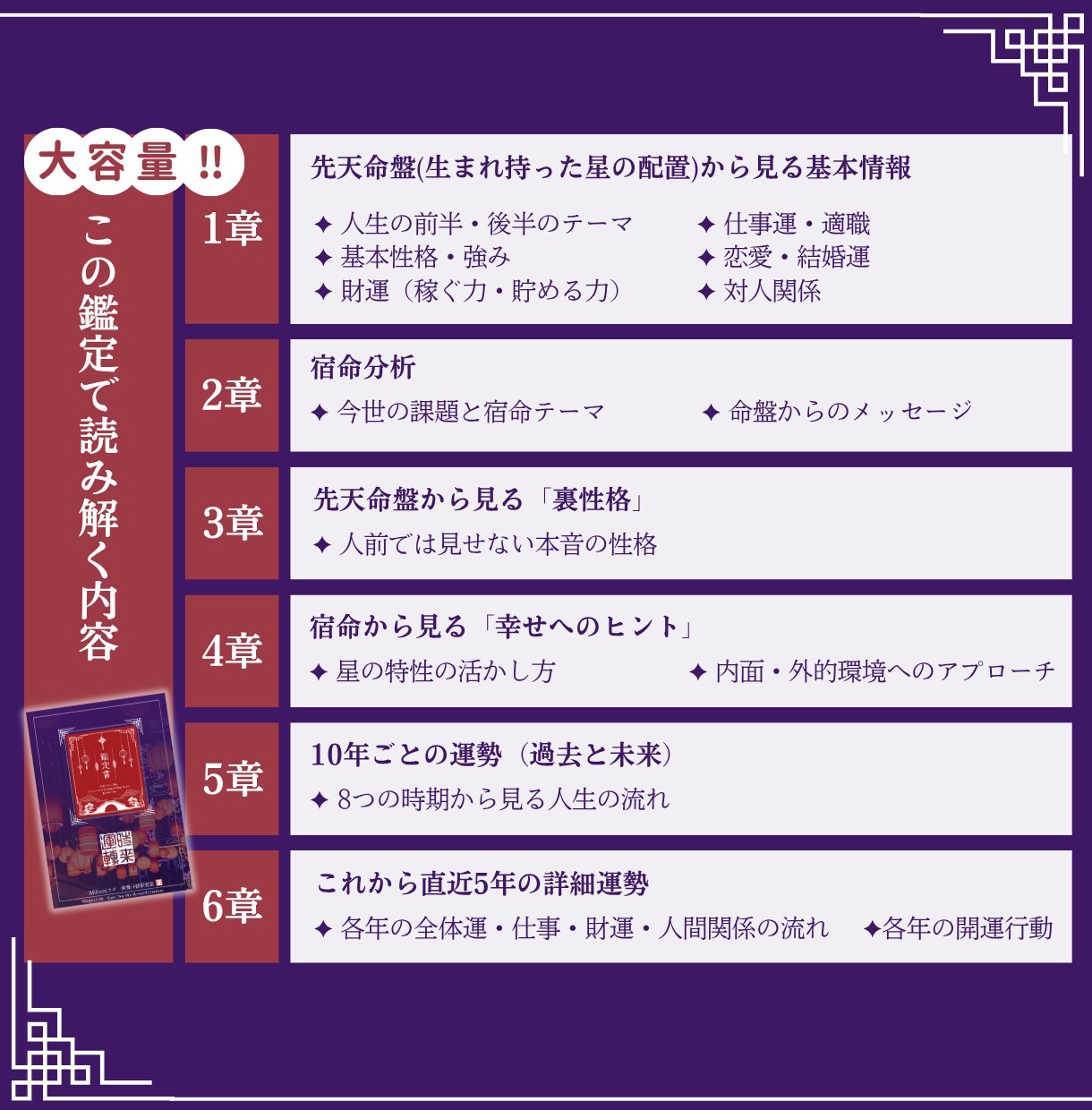 開運！運命の流れに乗る開運占いします 5年運付き総合鑑定！才能・仕事・財運の流れを紫微斗数で鑑定 イメージ5
