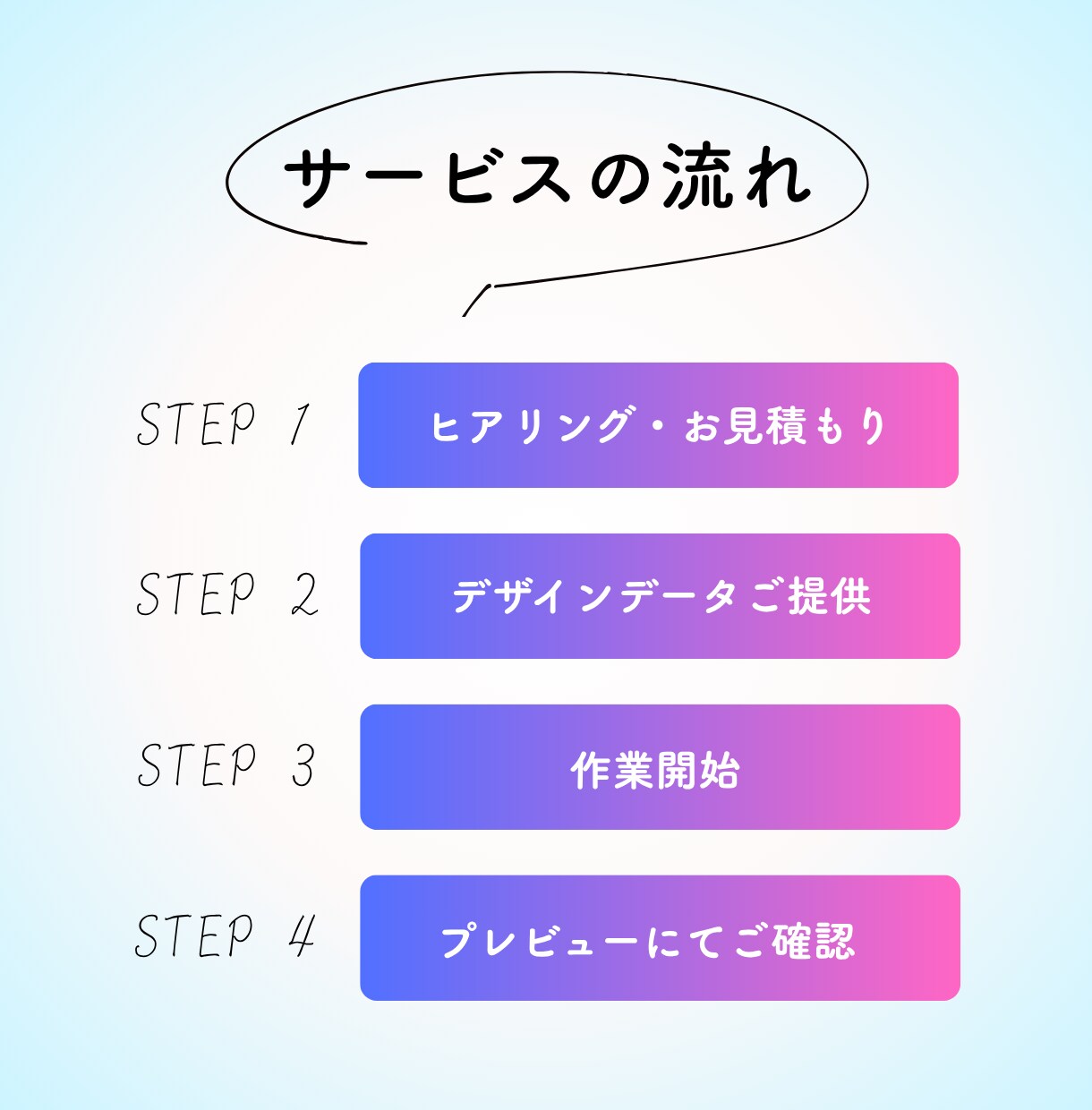 STUDIOの更新・修正いたします テキスト修正や画像変更、カスタマイズもお任せください イメージ2