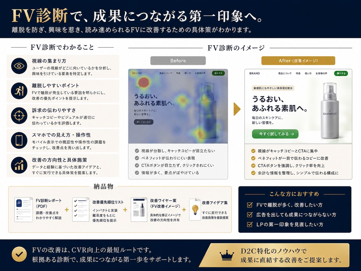 D2C LP｜FVのみ超速診断します ファーストビューの課題を最短でお届け イメージ3