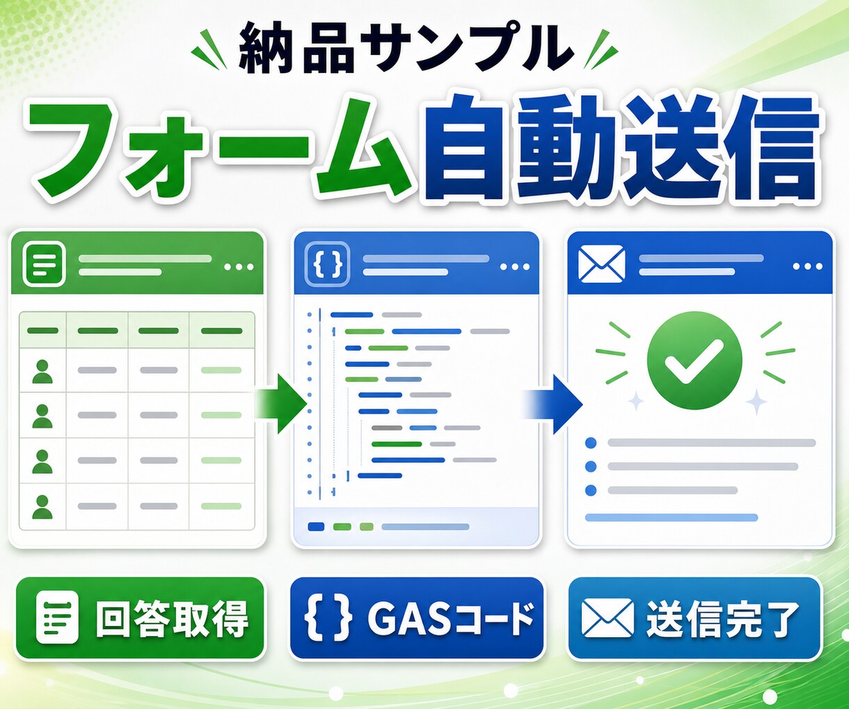 フォーム回答からメール送信を自動化します 回答受信から定型メール送信まで一つの流れを完成 イメージ4