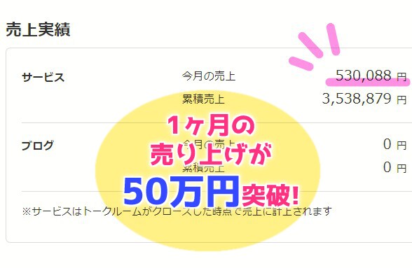 占いサービスがどんどん売れる秘密のノウハウ教えます 頑張っても売れないあなたへ！集客や宣伝方法、サービス添削 イメージ2