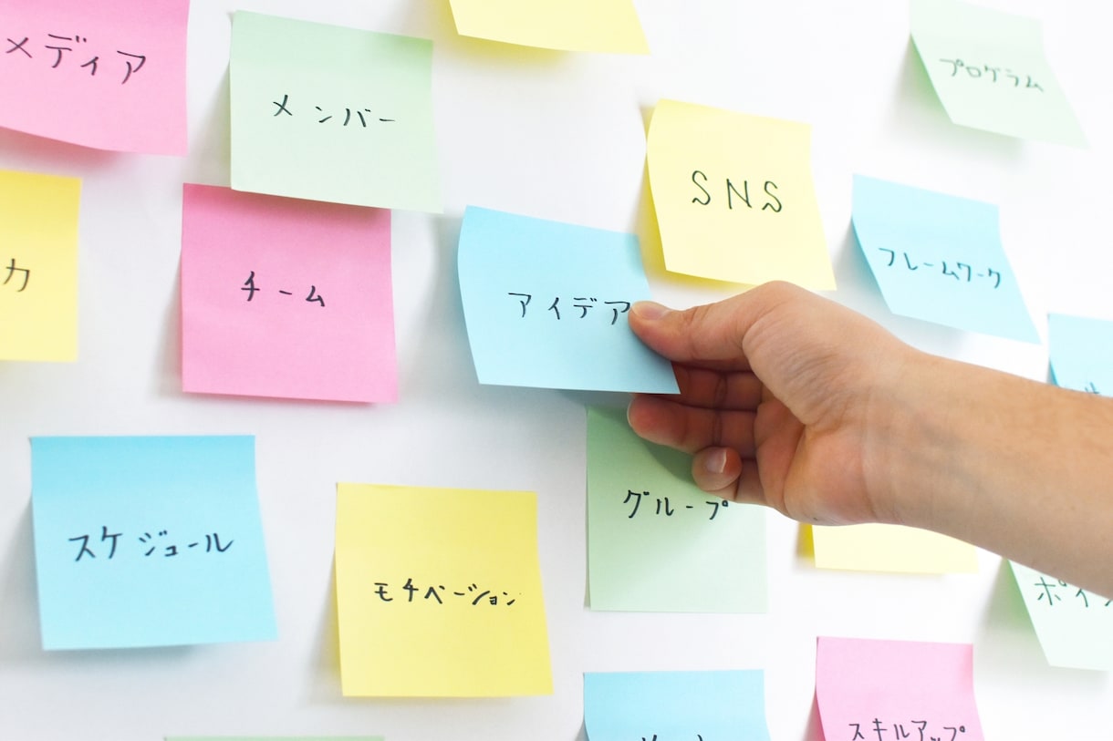 アイデア出しワークショップを設計ます 新商品や新規事業など、状況に合わせてカスタマイズします。 イメージ1