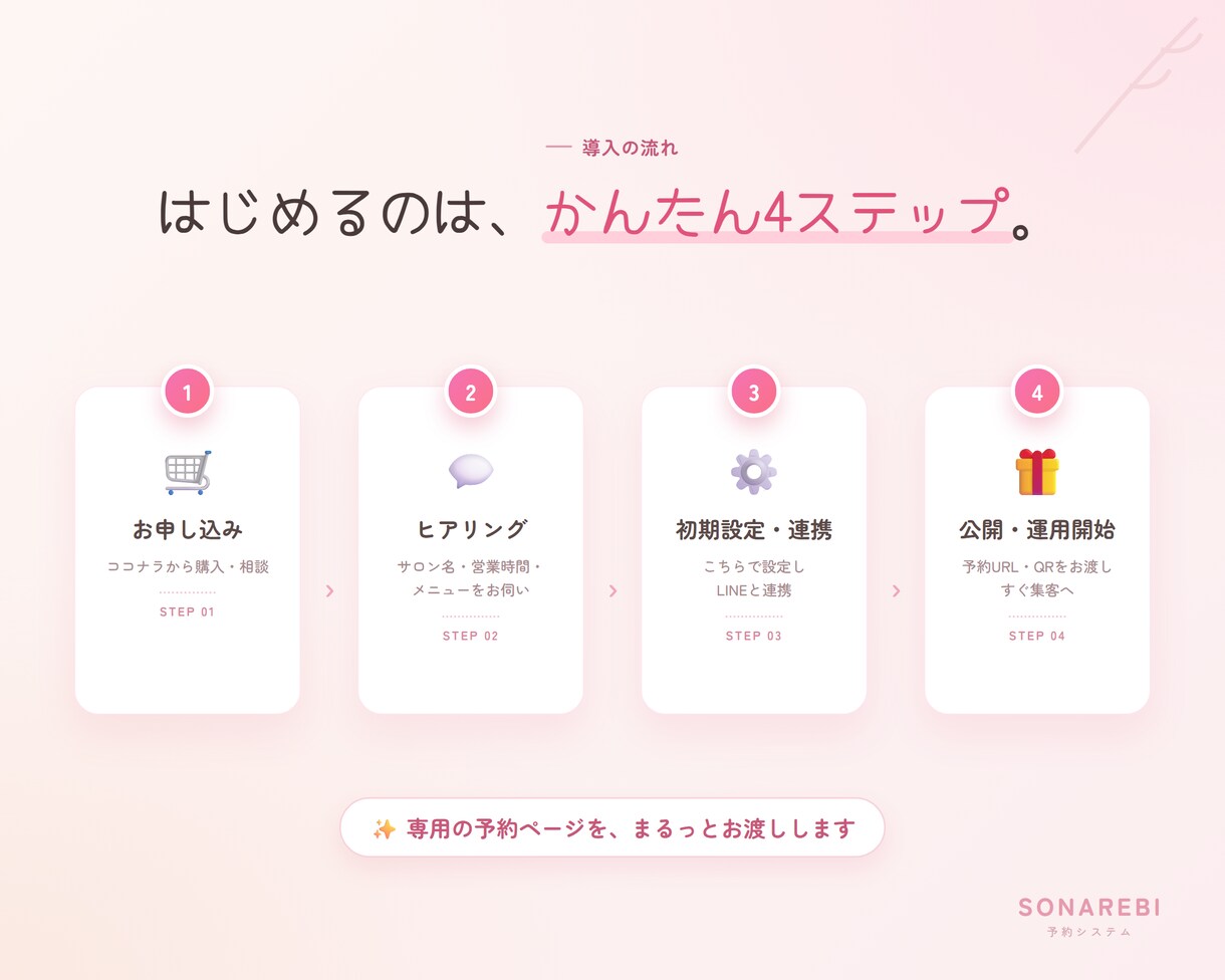 予約サイト作成します SONAREBIで固定費を削減しませんか？ イメージ4