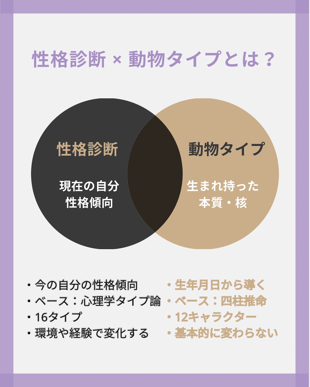 自分トリセツ｜あなたの取扱説明書を作ります 人間関係をラクにする“じぶんの説明書” イメージ2