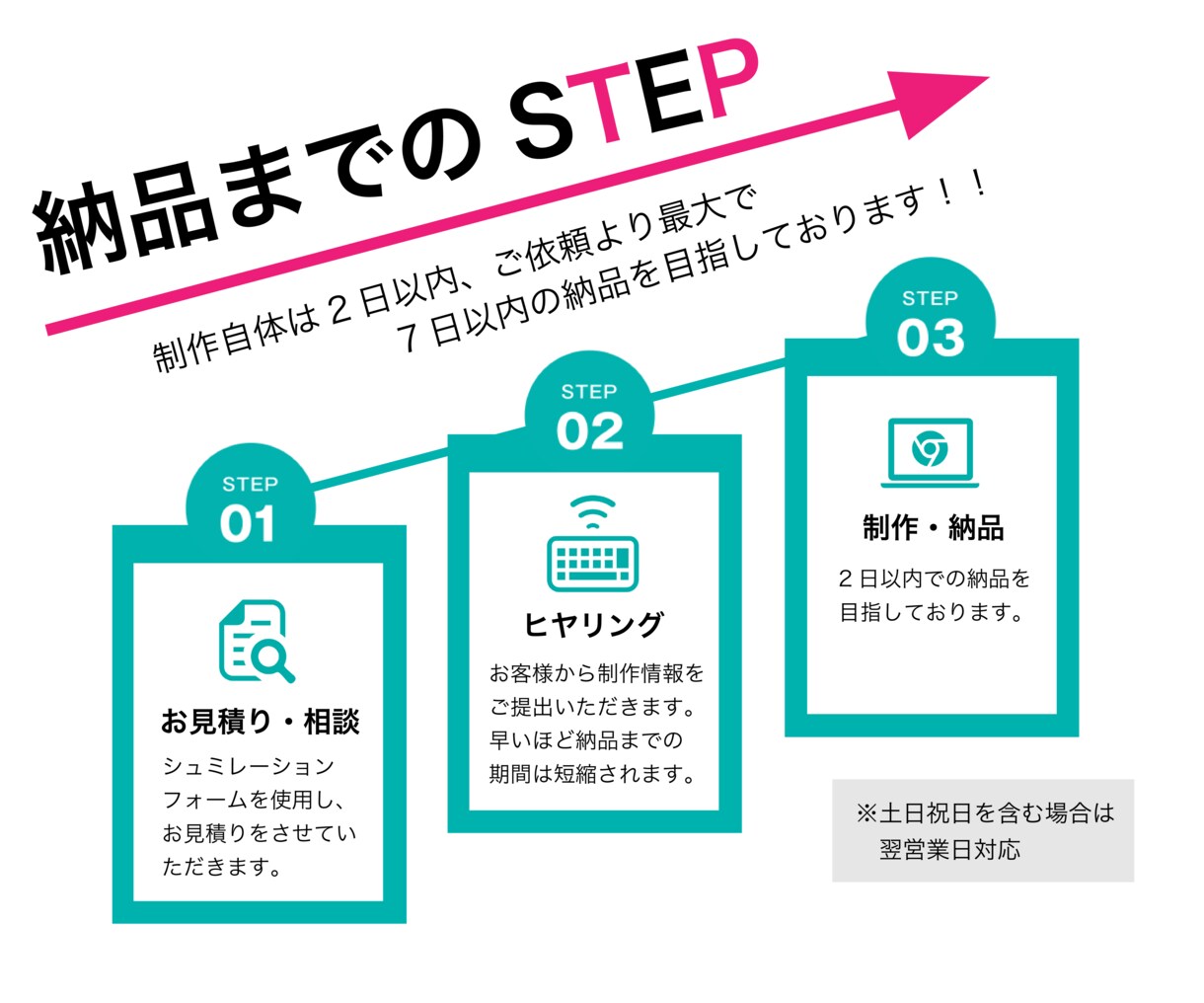 ペライチでデザイン性溢れるホームページを作ります 納品まで最短2日！【格安高品質】納得いくまで修正対応！ イメージ7