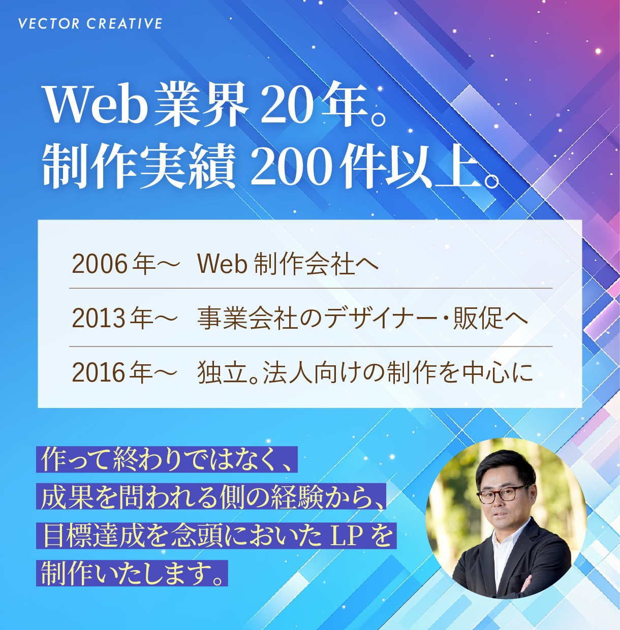 法人向けサービス問い合わせ獲得LPを制作します 法人向けサービス専門。デザインの前に構成から設計します。 イメージ3