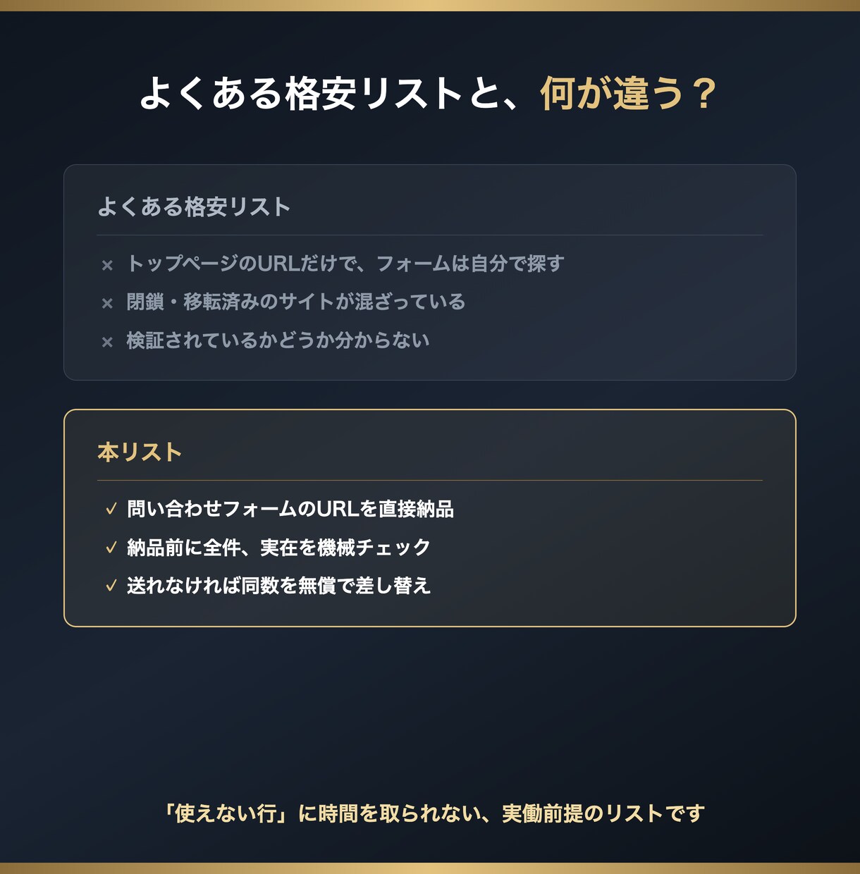 Web制作会社・広告代理店の営業リストを販売します 初回限定1,000件2,000円・全フォーム実在チェック イメージ2