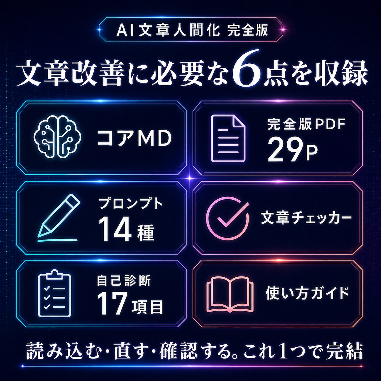 AI文章を自然な言葉に整える教材をお届けします コアMDをAIに読ませるだけ｜SNS・ブログ・商品説明に対応 イメージ3