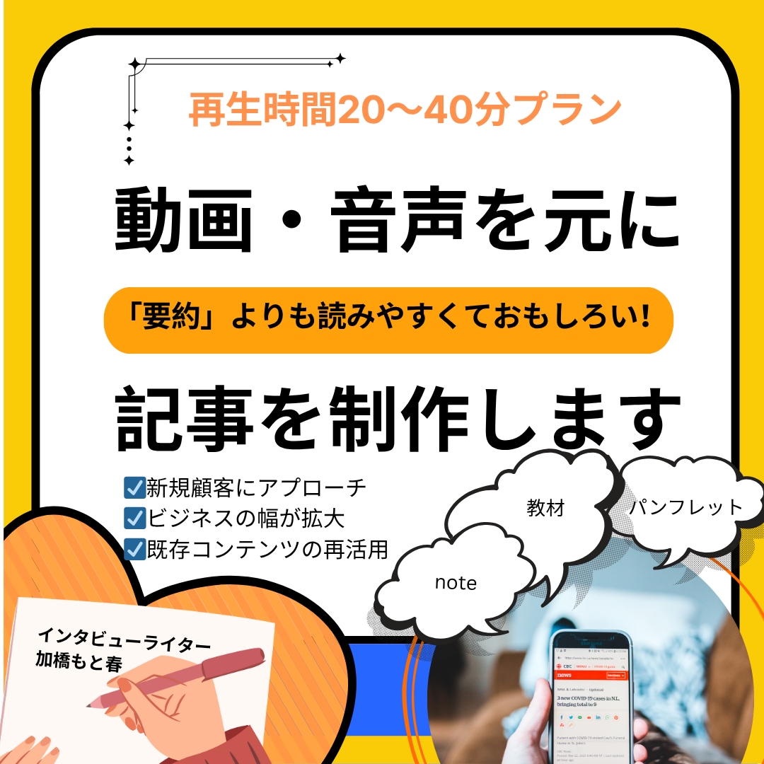 再生時間20〜40分未満｜動画や音声を記事化します YouTube・ポッドキャスト・会議録音データもOK！ イメージ1