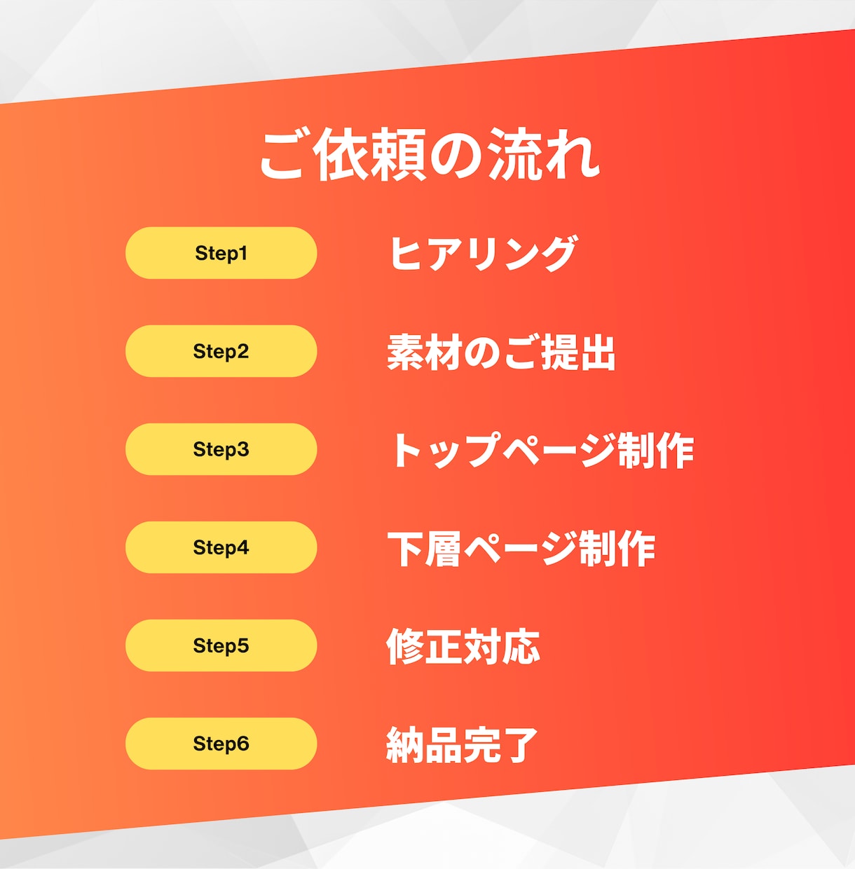 WordPress｜集客できるLP制作します 問い合わせ・購入につながるLPを制作。 イメージ4