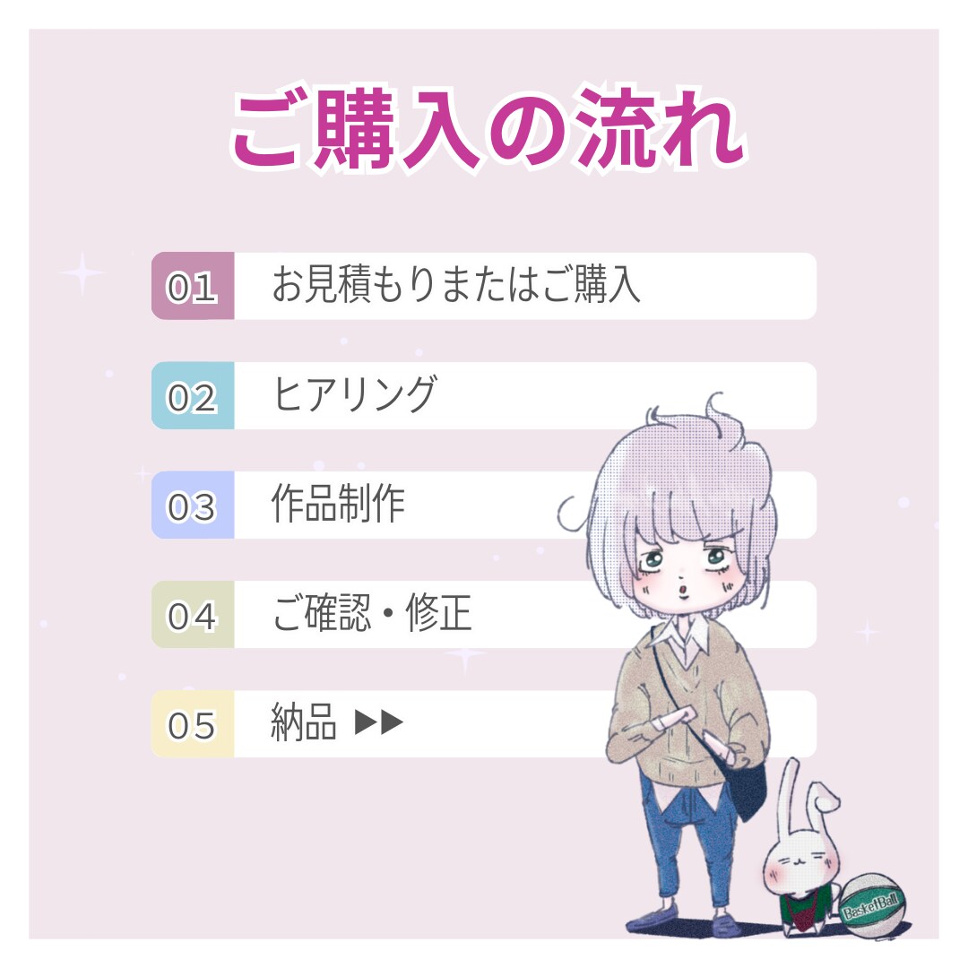 商用可◎全身描写限定で綺麗なイラストをお描きします 商用利用込み！お好みポーズ指定など他特典有り！ イメージ3