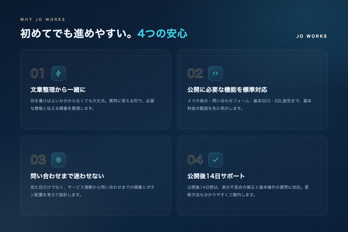 小さな店舗向けWordPressサイトを制作します 文章整理から問い合わせ導線・基本SEOまで対応 イメージ3
