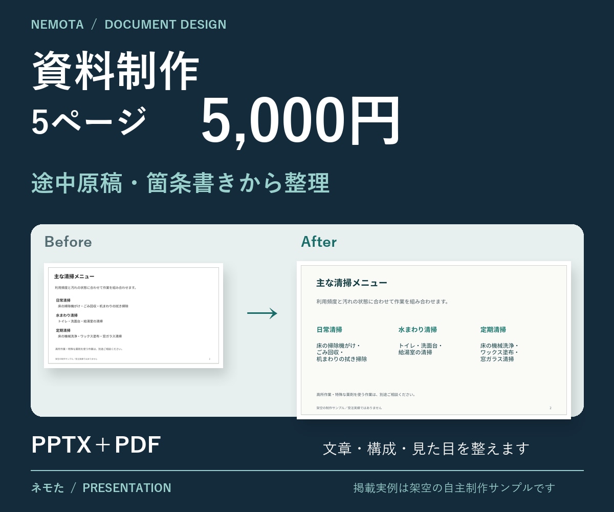 箇条書きや途中の原稿から見やすい資料に整えます ５枚まで、文章と見た目を整える手間をお引き受け イメージ1
