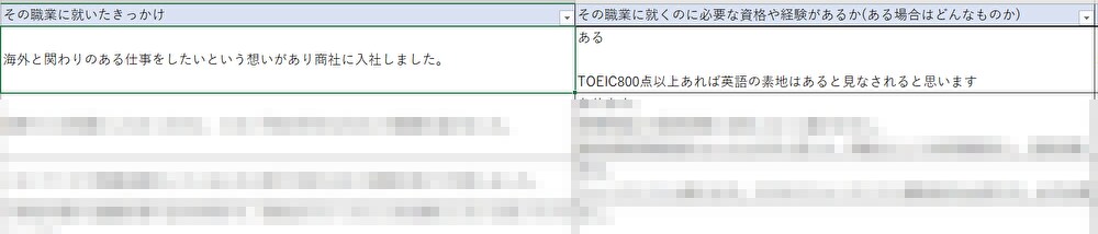 100人分の職業アンケート結果をお渡します 転職アフィリエイトサイトの記事ネタや、転職する方の参考などに イメージ3