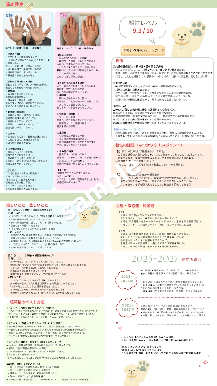 手相と数秘を組み合わせて作る“自分辞典”作成します 自分のことどのくらいわかってる？【わたしの取扱説明書♡】 イメージ2