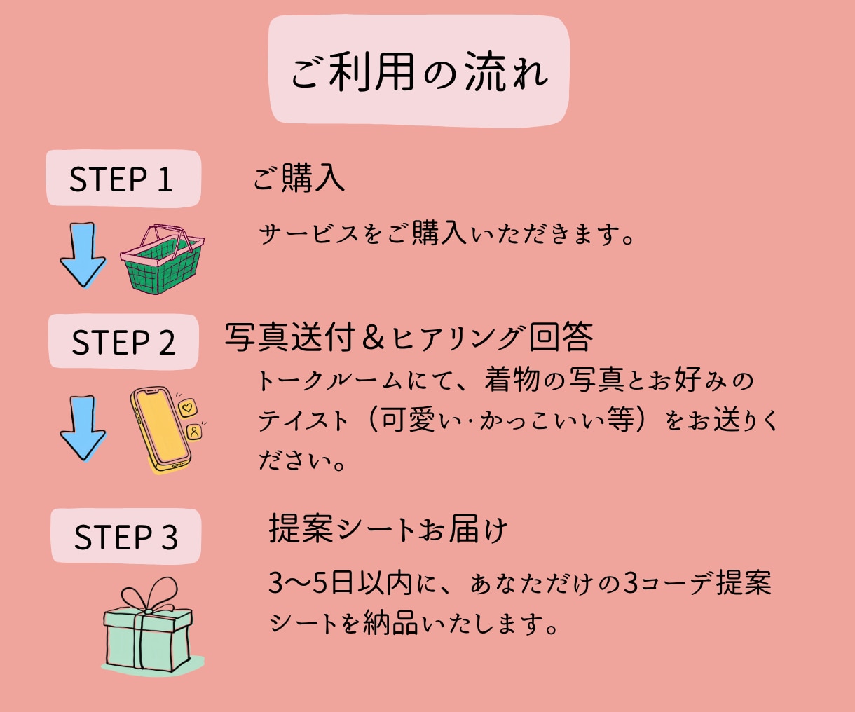 お手持ちの着物で 和洋ミックス３コーデ組みます 着物や羽織・道行で今どき和洋ミックス３コーデ イメージ3