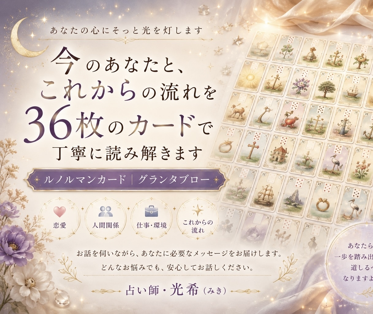 ルノルマン36枚で今と流れを読み解きます 今、あなたに必要なメッセージをグランタブローからお伝えします イメージ1