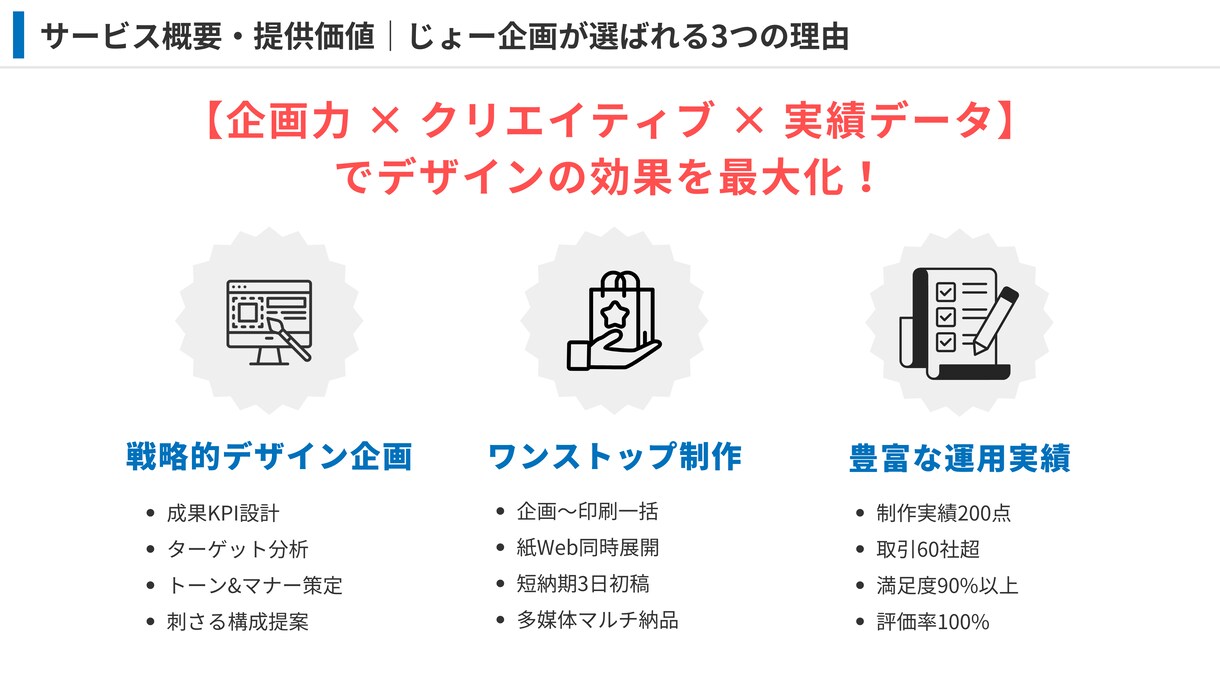 高品質なデザインを1点から複数制作します 制作点数200件以上！ポスター・チラシ・SNS・ロゴなど イメージ4