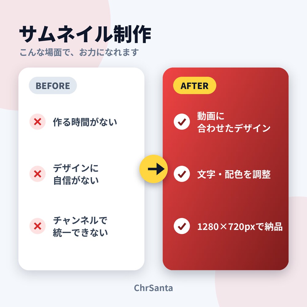 YouTubeのサムネイル画像を制作します 見やすく伝わるデザインでご提案します イメージ2