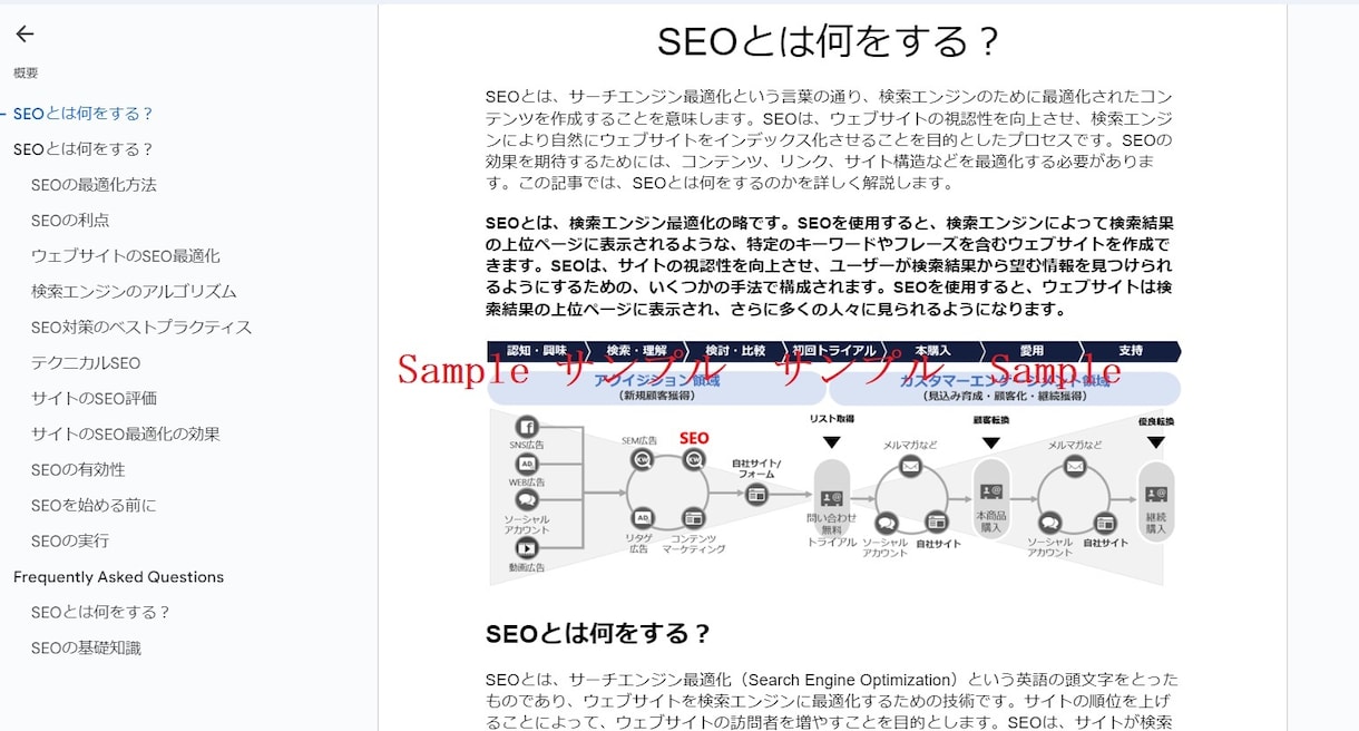 生成AI利用のコンテンツSEOで検索を向上させます 生成Ai記事をキーワード経由でリスティングリンク広告します イメージ4