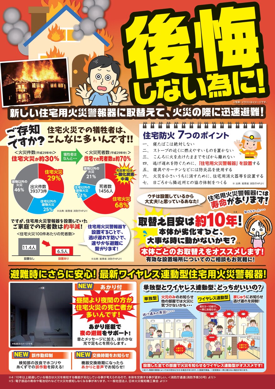 最短2日データ納品！販促チラシを作ります 【A4・B4・A3】目にとまるチラシを使って販促しませんか？ イメージ3