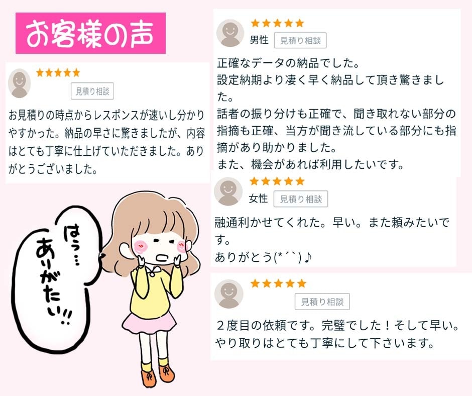 １分１００円！15分まで1500円〜文字起こします 最短１日！早くて丁寧なので安心してご利用下さい。 イメージ8