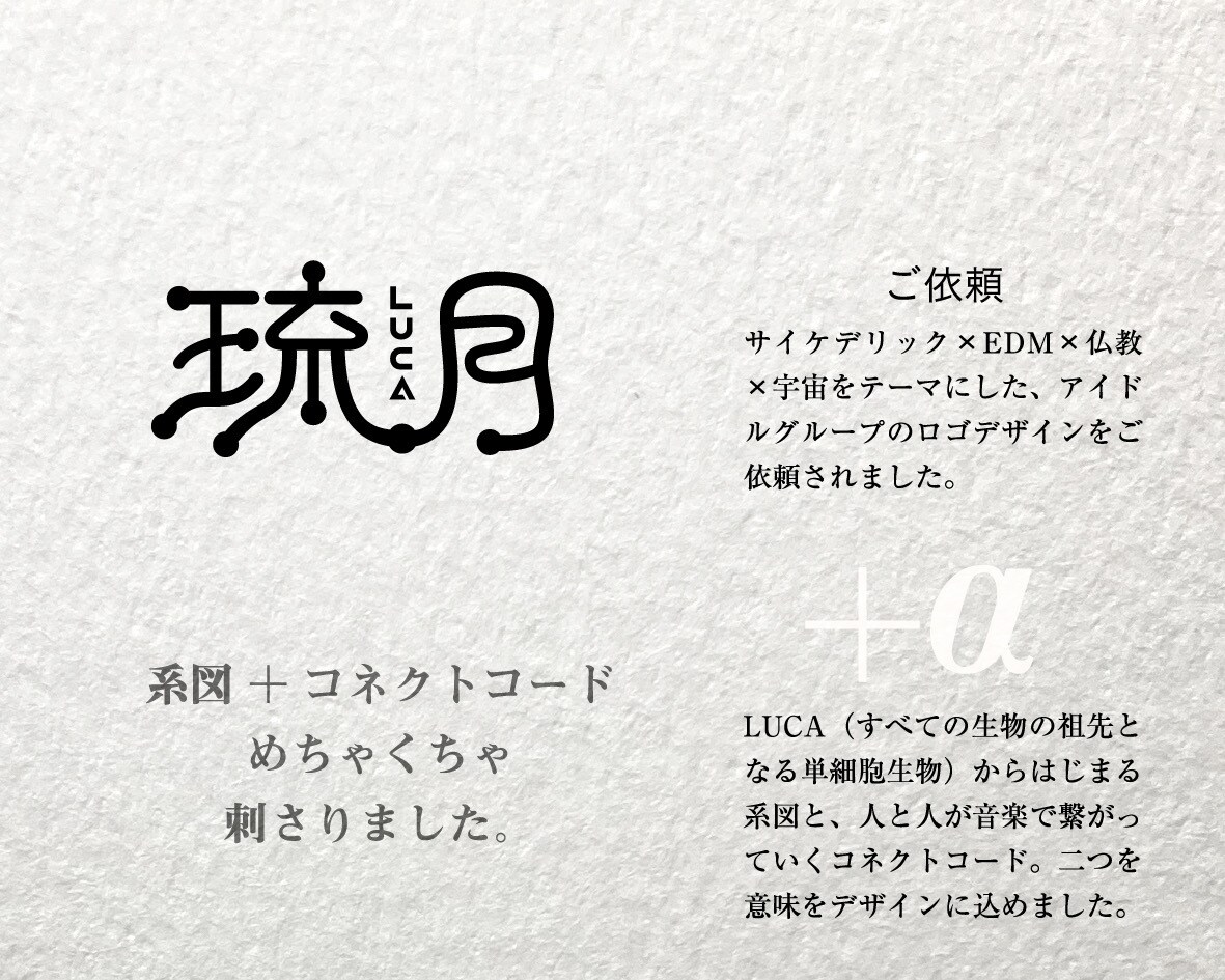 想いに＋α。高品質の日本語ロゴを制作します コミュニケーションを大切して創意工夫のデザインをご提案します イメージ4