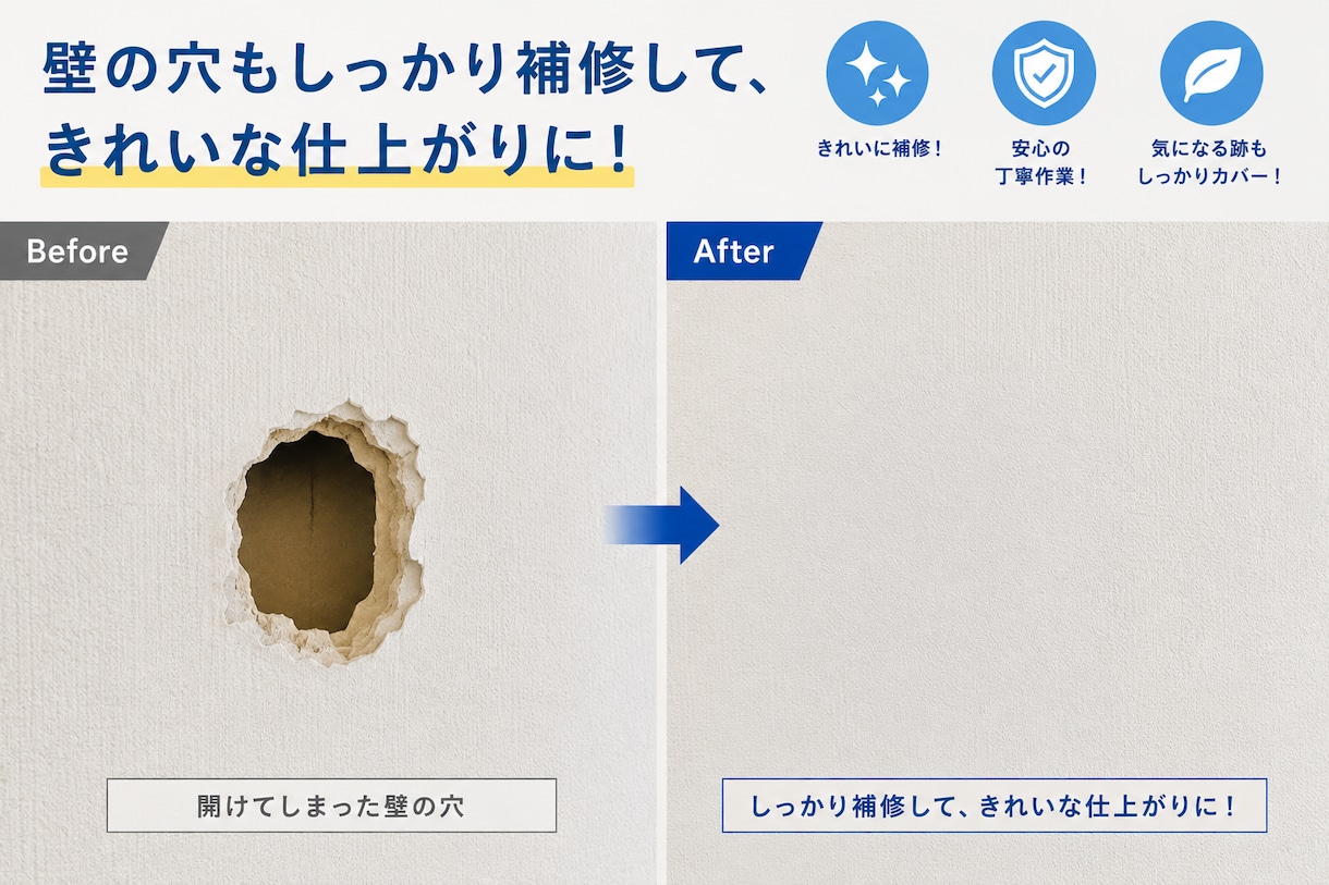 くらしのマーケットのサービス画像を5枚作成します 規約遵守 集客の写真を作成します！ イメージ2