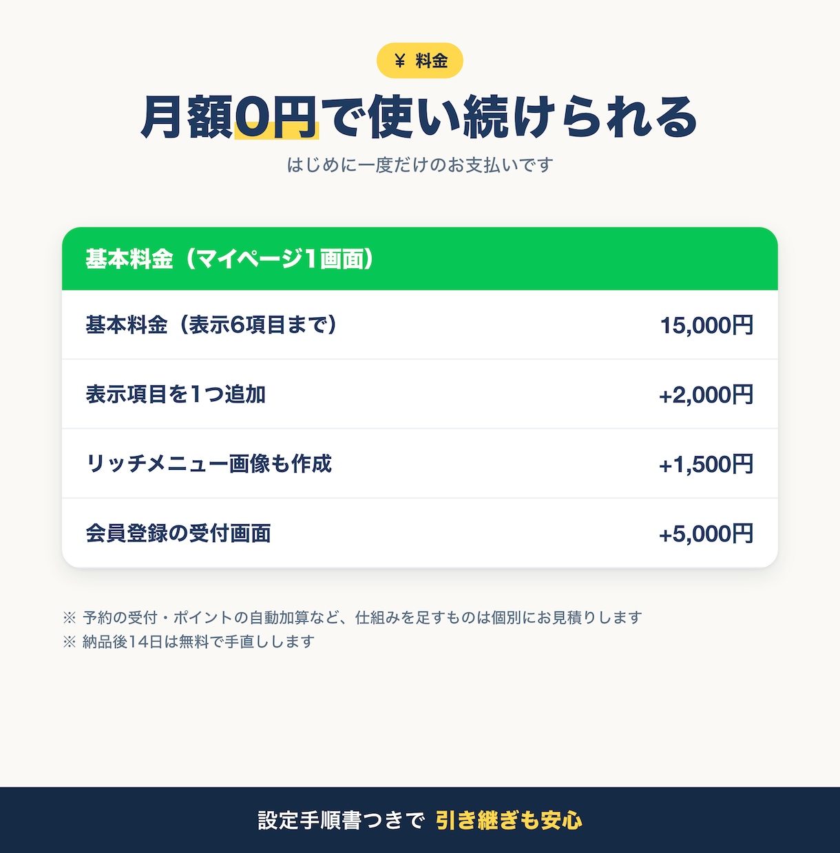 LINEから開ける会員マイページを作ります 月額の利用料0円。会員管理はいつもの表計算で イメージ4