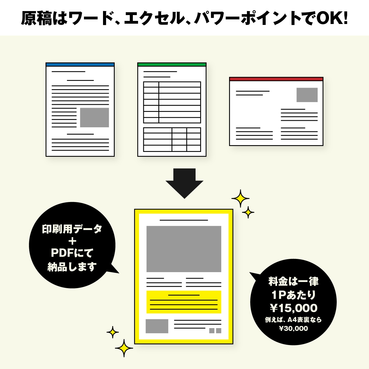 オシャレにデザインされたチラシを作成致します 1P15,000円（印刷発注代行込）でプロのデザインをご提供 イメージ2