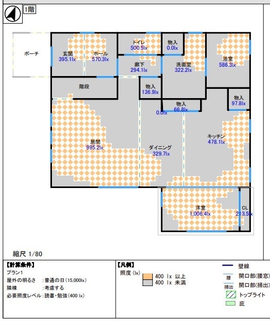 採光・照度シミュレーションでアドバイスいたします 日照は期待できなくても明るく快適な家作りを希望するあなたへ イメージ5