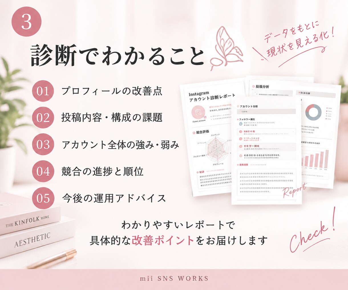 Instagram現役運用者がアカウント診断します 伸びない原因を分析し、改善の優先順位をご提案します イメージ3