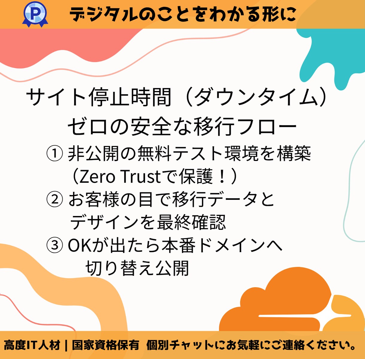 重いWPを脱却！次世代EmDashへ移行します 最新の爆速CMS「EmDash」で快適なサイトへ イメージ4