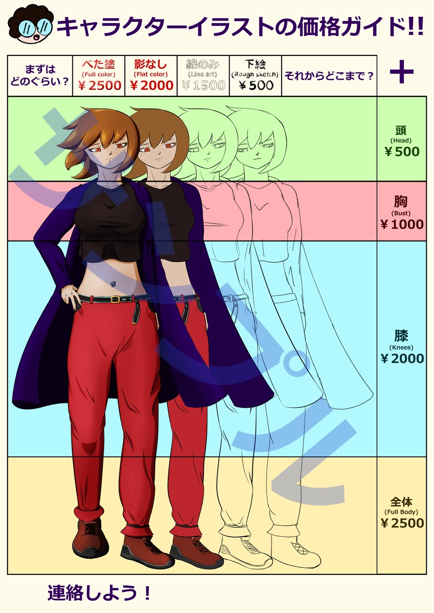 キャラクターイラストヘルプます どこまでどのぐらいキャラクターをもらいますか？ イメージ1