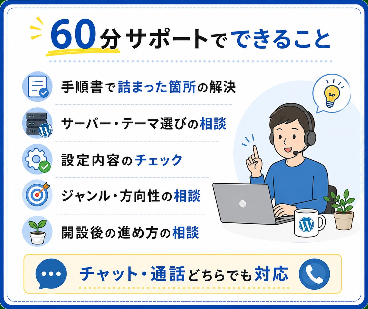 画面共有でWordPressブログ開設を支援します 画面を見ながら60分｜初心者の設定・操作を個別サポート イメージ4