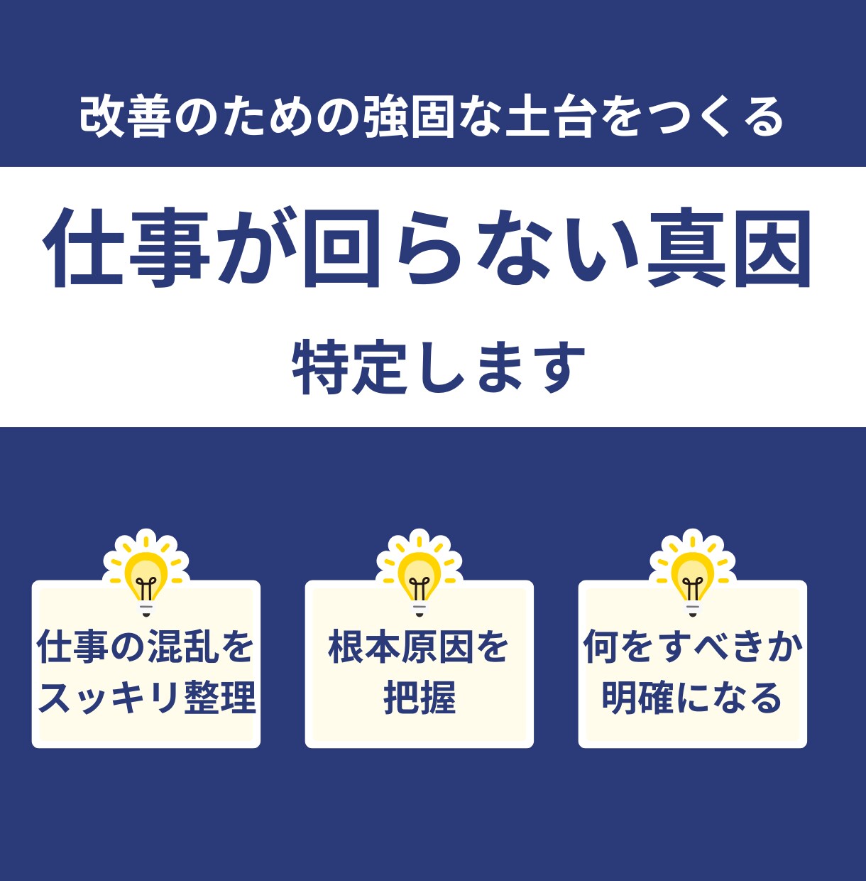 仕事が回らない現状を整理し解決方法を提示します 課題を可視化し、解決方法と進める順序が分かれば、後はやるだけ イメージ1