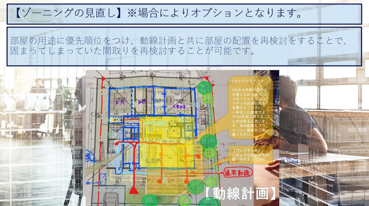 追加購入版！住宅設計のセカンドオピニオンします 現役一級建築士が問題点や改善策を丁寧にご説明・ご提案します。 イメージ7