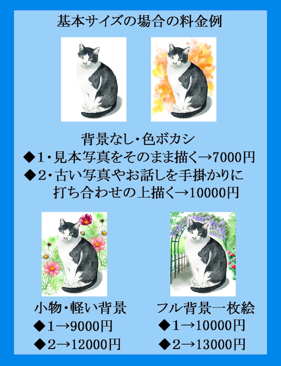 画質の良くない写真からでもペット肖像画描きます 昔一緒に暮らしたあの子の思い出を色鮮やかな絵に イメージ2