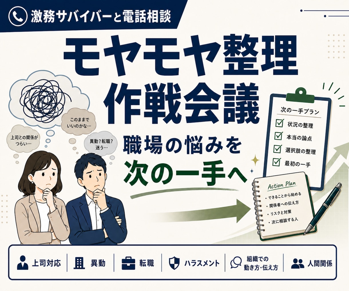 悩みモヤモヤを整理し、納得して動ける状態を作ります 上司対応・社内調整・人間関係・キャリア等について、整理します イメージ1