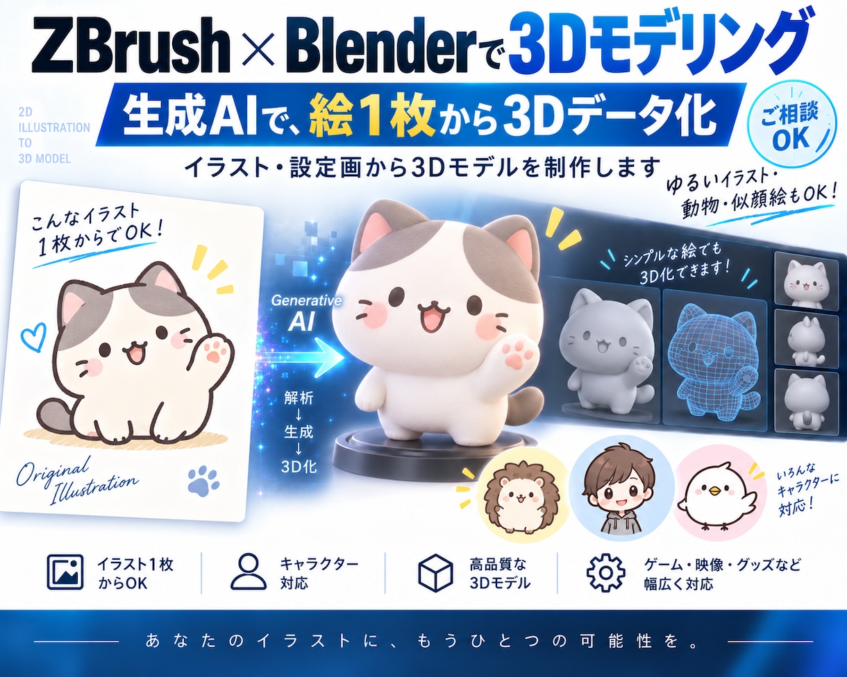 イラスト1枚から3Dデータを制作します 3D知識不要！フィギュアやコスプレ用パーツにも対応 イメージ1