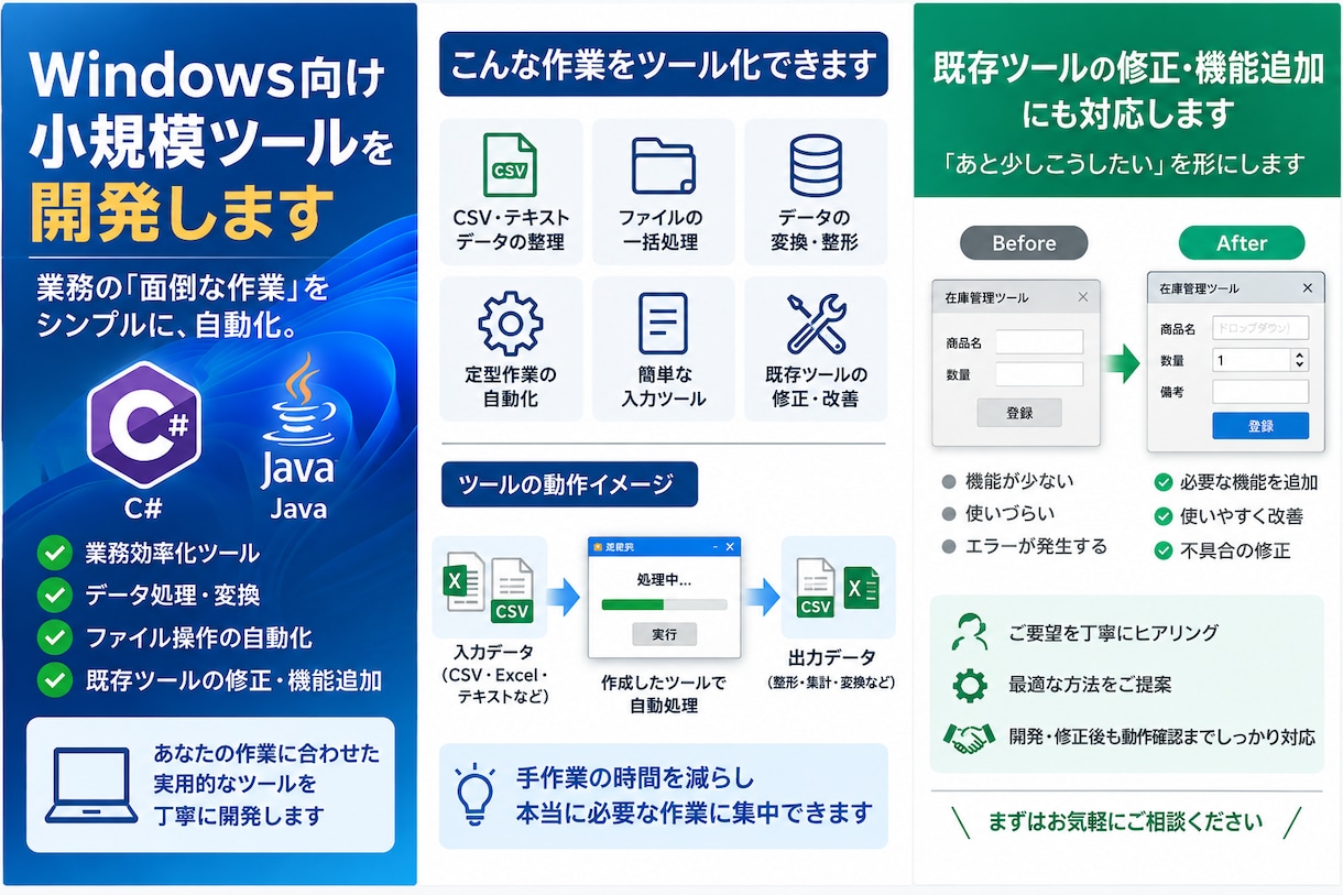 Windows向け小規模ツールを開発します 業務効率化・既存ツール改修に対応 イメージ3